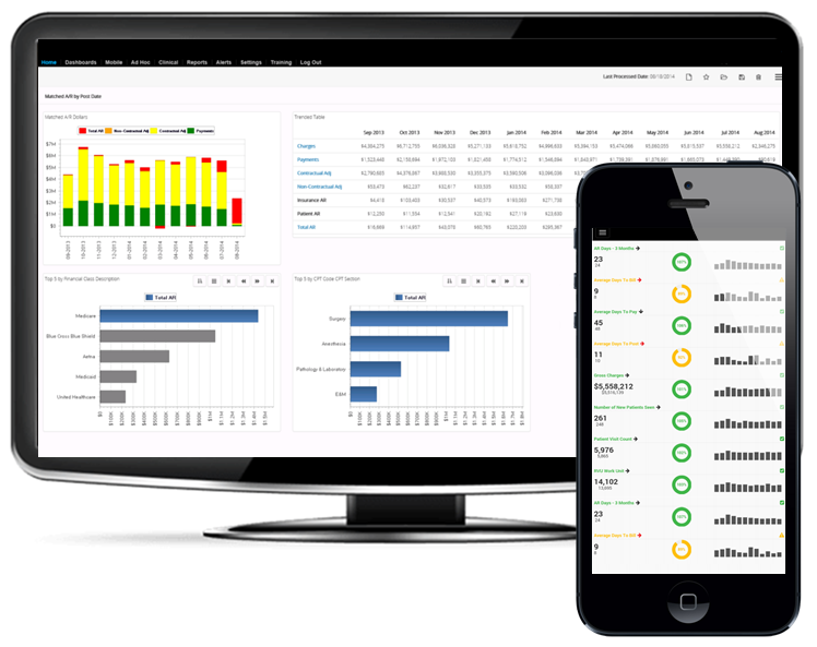 Medical Billing and EHR Services  GroupOne Health Source Medical Billing and EHR Services  GroupOne Health Source